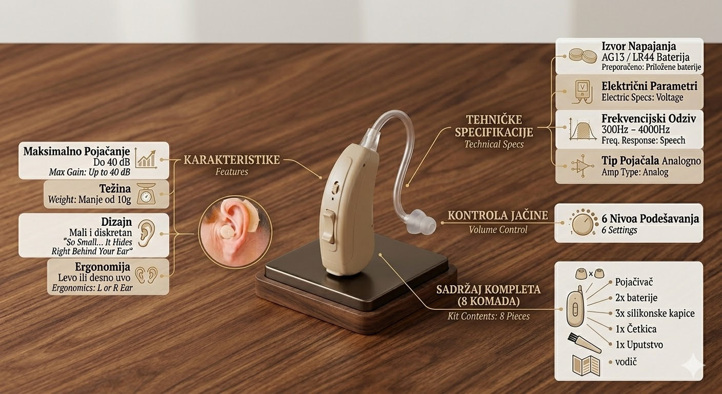 Cyber Sonic: Harmonija Zvuka i Tehnologije u Vašem Uhu 💎